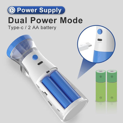 AirMist Nano – Pocket Respiratory Nebulizer